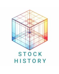 Stock History extension for Magento, Small Image