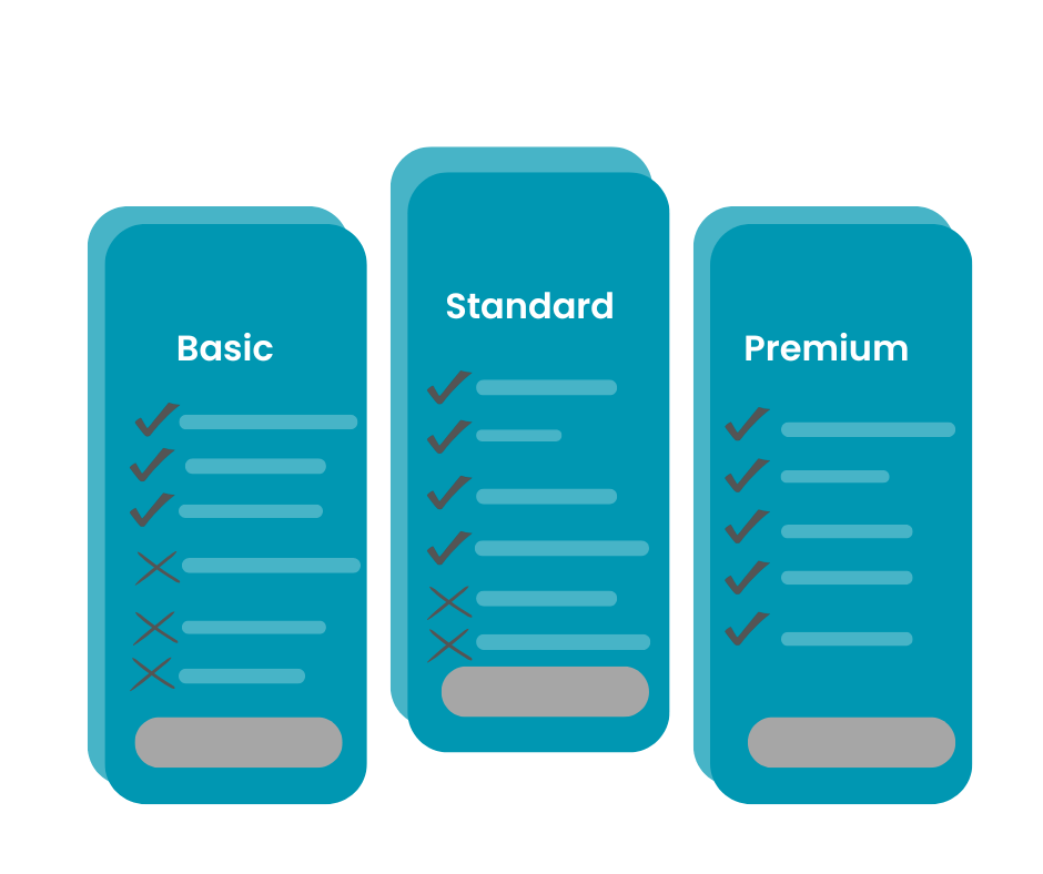 Subscription models