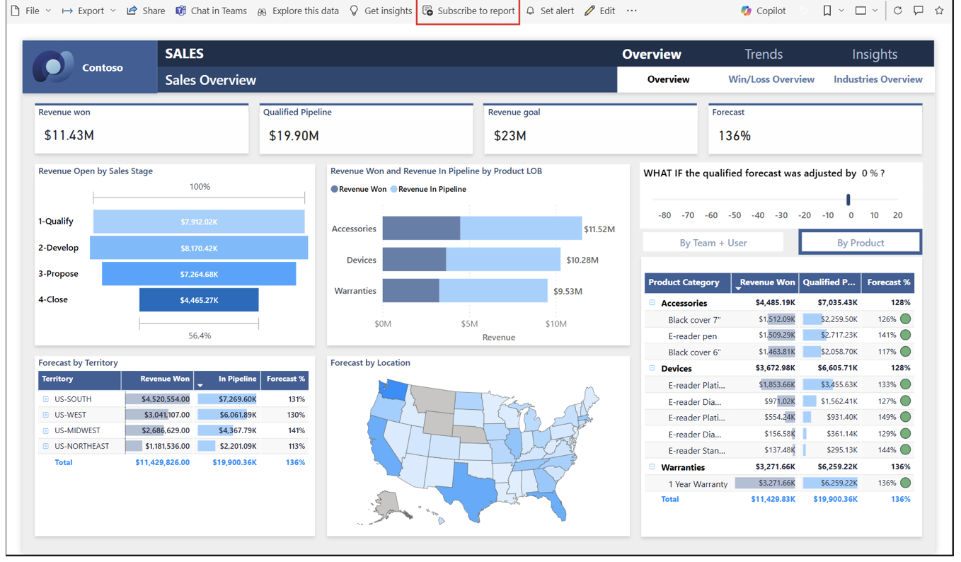 Email Summaries with AI Intelligence