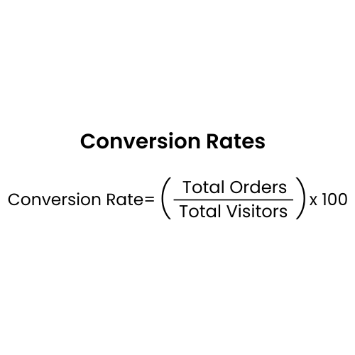 How to calculate AOV