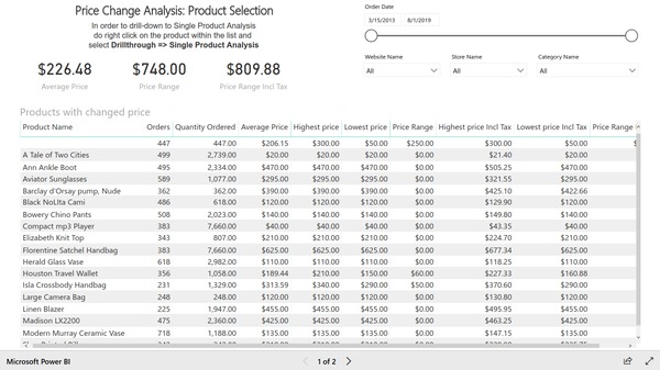 Product selection page of Product price change report based on Magento e-commerce data. Created with Insights Ready Power BI Integration extension for Magento.