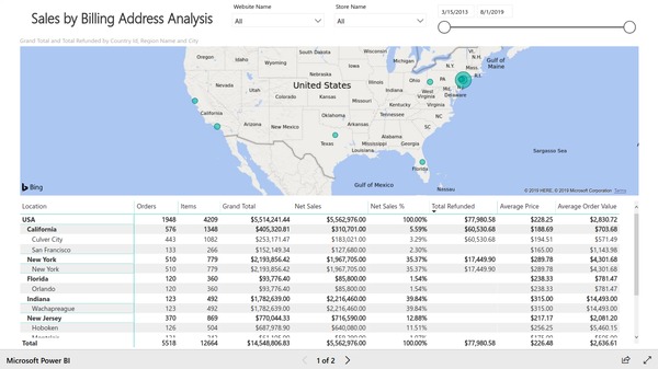 Page 1 of sales by location report based on Magento e-commerce data. Created with Insights Ready Power BI Integration extension for Magento.