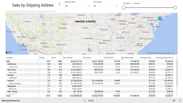 Page 2 of sales by location report based on Magento e-commerce data. Created with Insights Ready Power BI Integration extension for Magento.